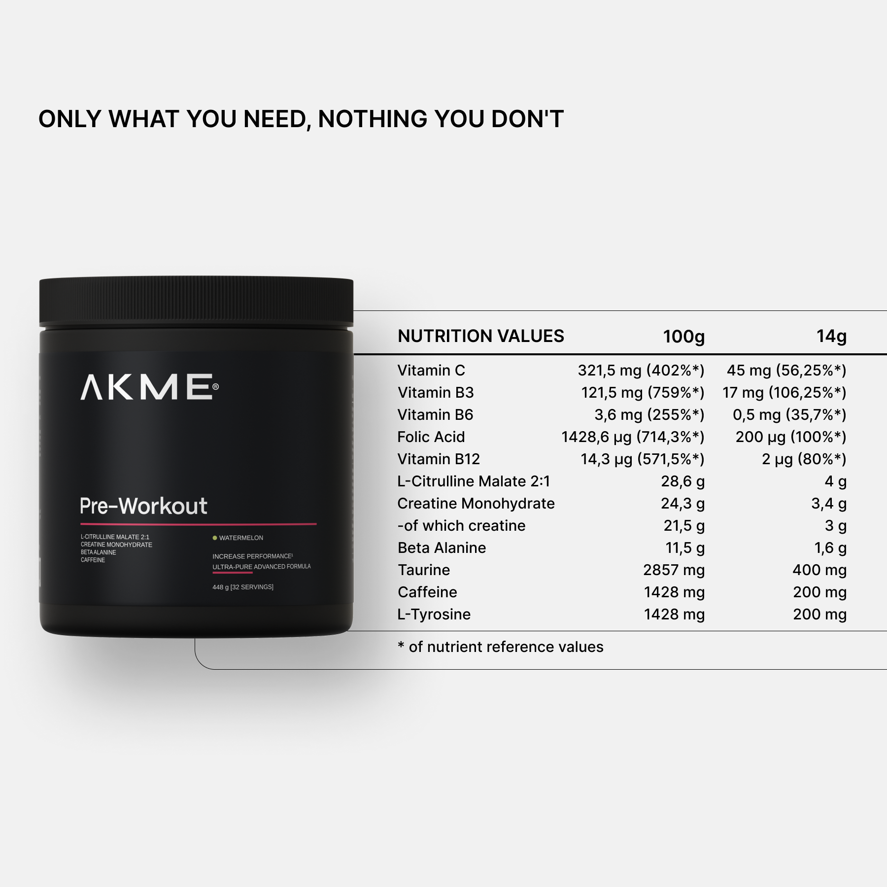 Pre-Workout