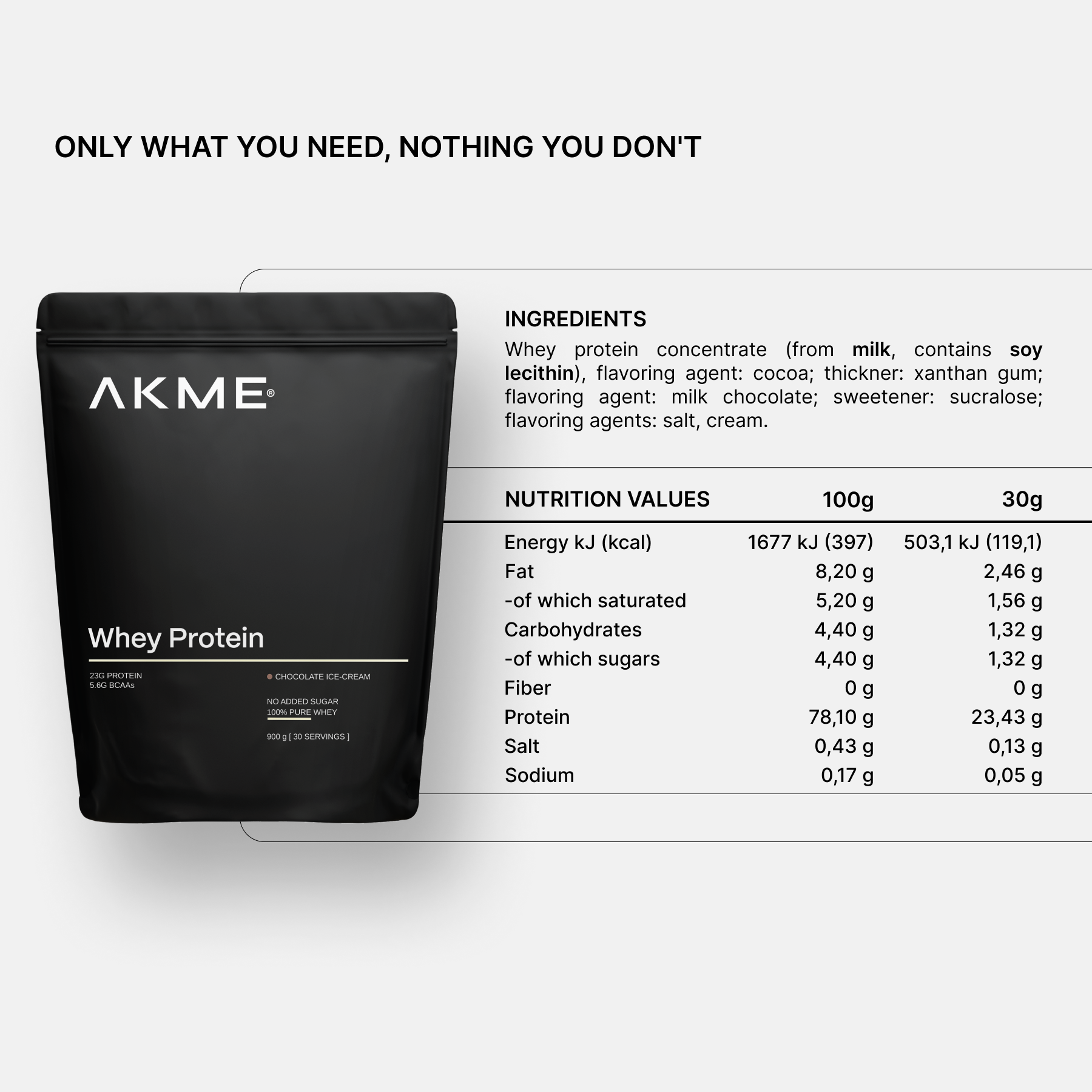 Whey Protein