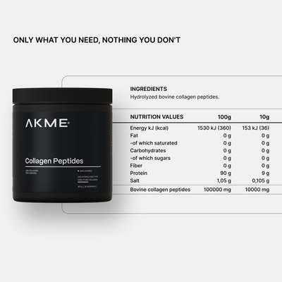 Collagen Peptides