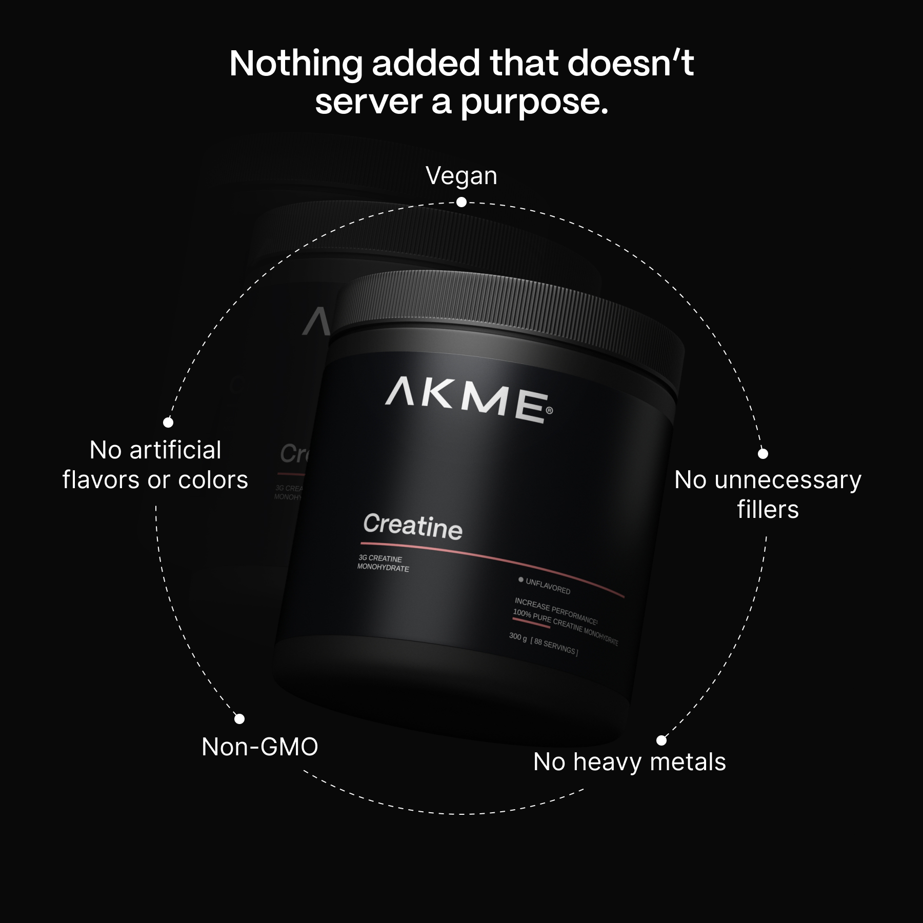 Creatine + Collagen Stack