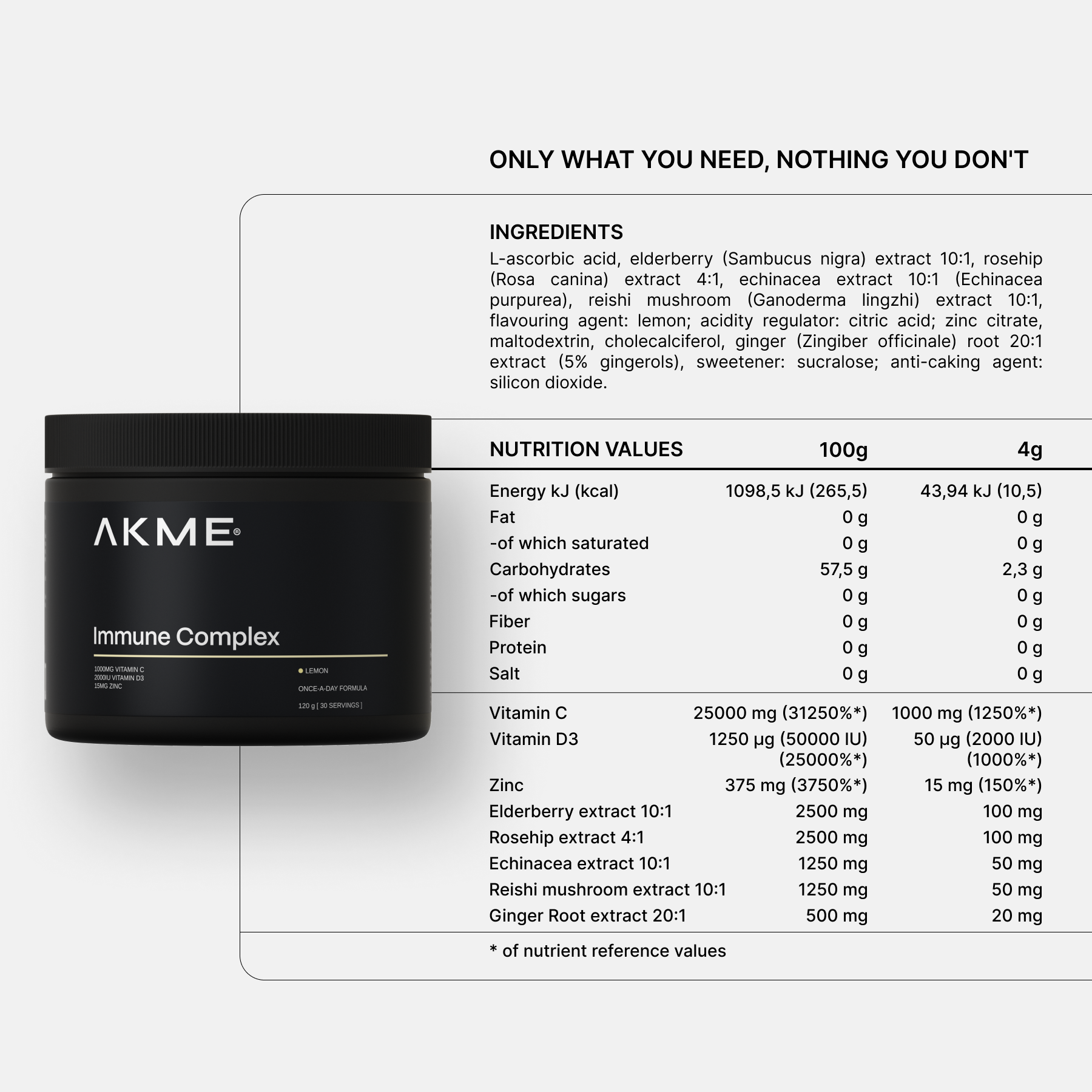Immune Complex