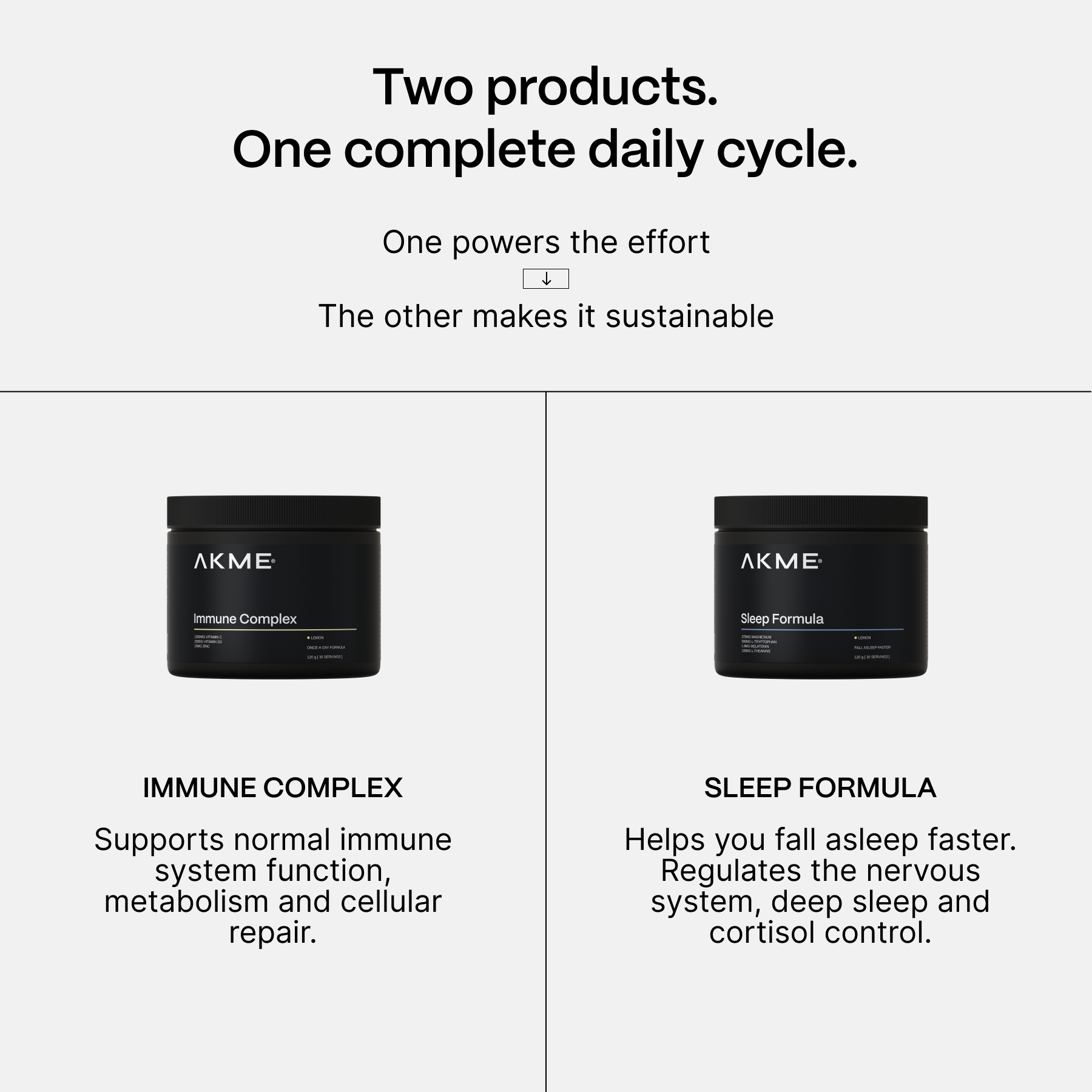 Immune + Sleep Stack