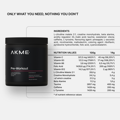 Pre-Workout