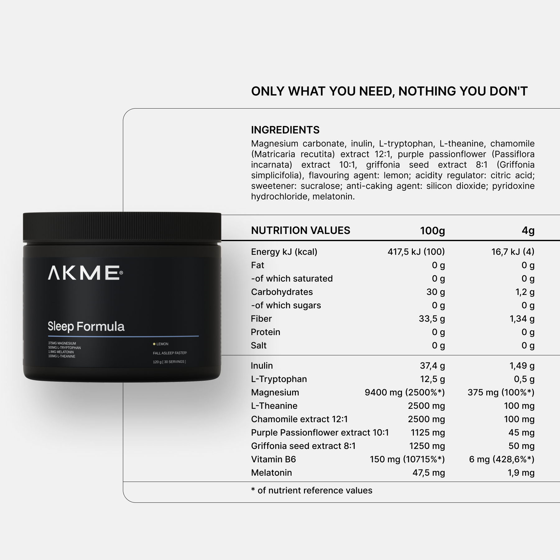 Sleep Formula
