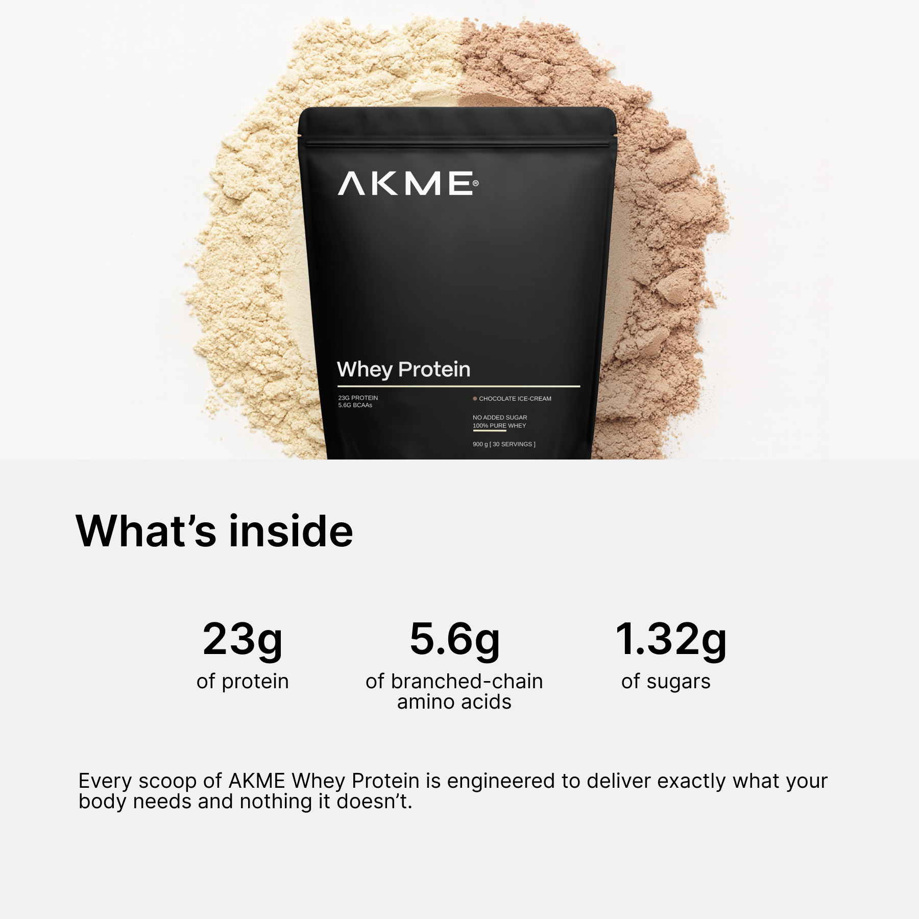 Whey Protein